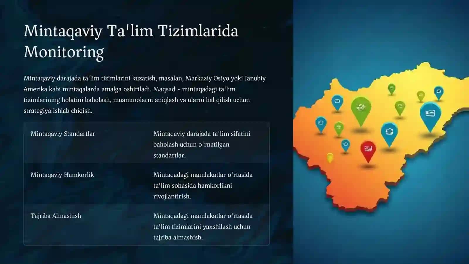 Xalqaro mintaqaviy va mahalliy talim tizimlarida monitoring 4