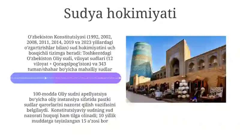 Ozbeksiton Konstitutsiyasi 4