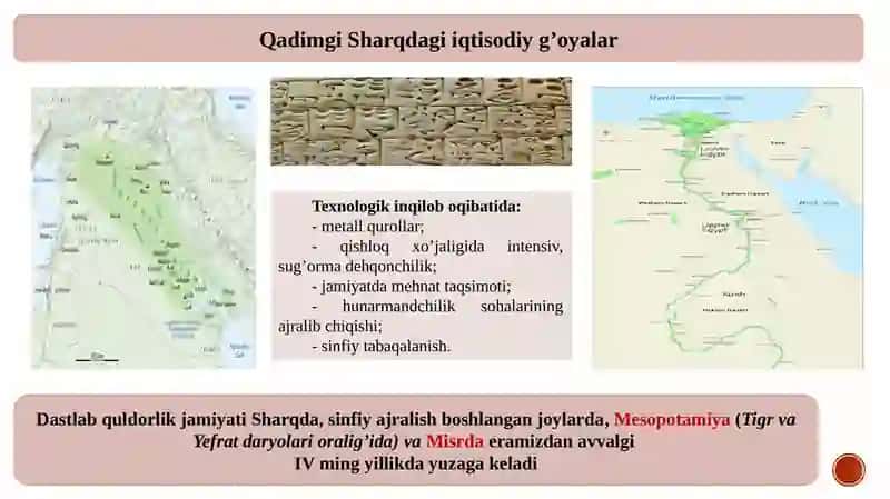 Qadimgi Dunyo Iqtisodiy Qarashlari 4