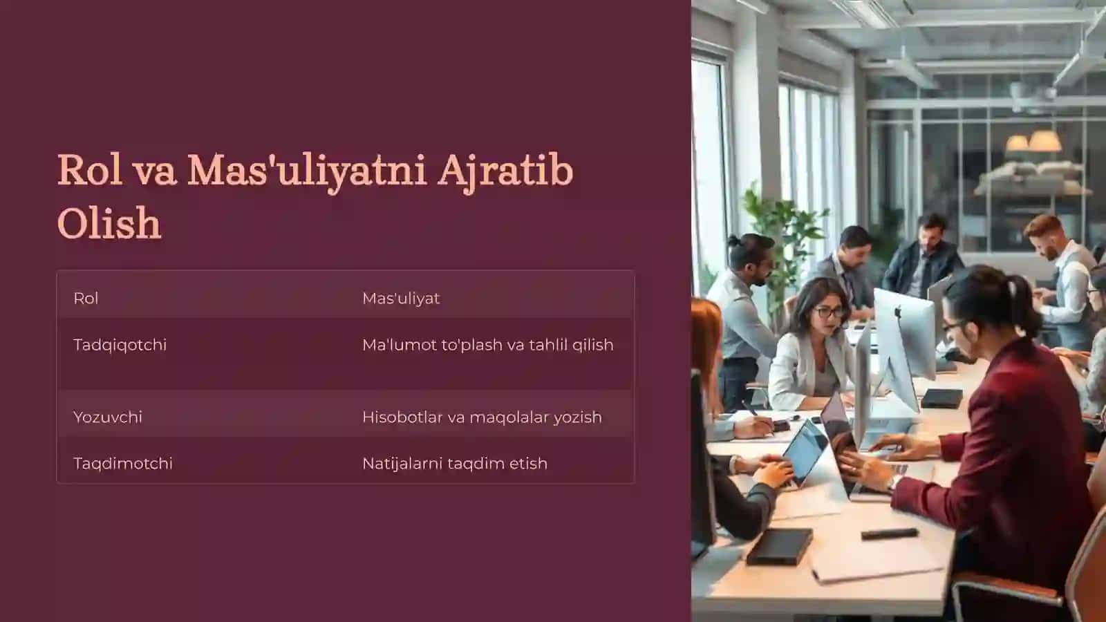 JamoadaIshlash va Hamkorlik Ko'nikmalari 4
