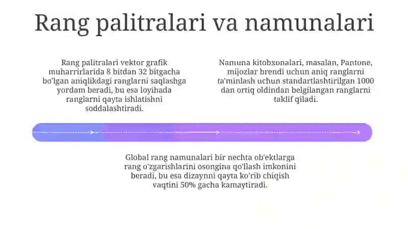 Ranglarni tanlash va rang modellari 4