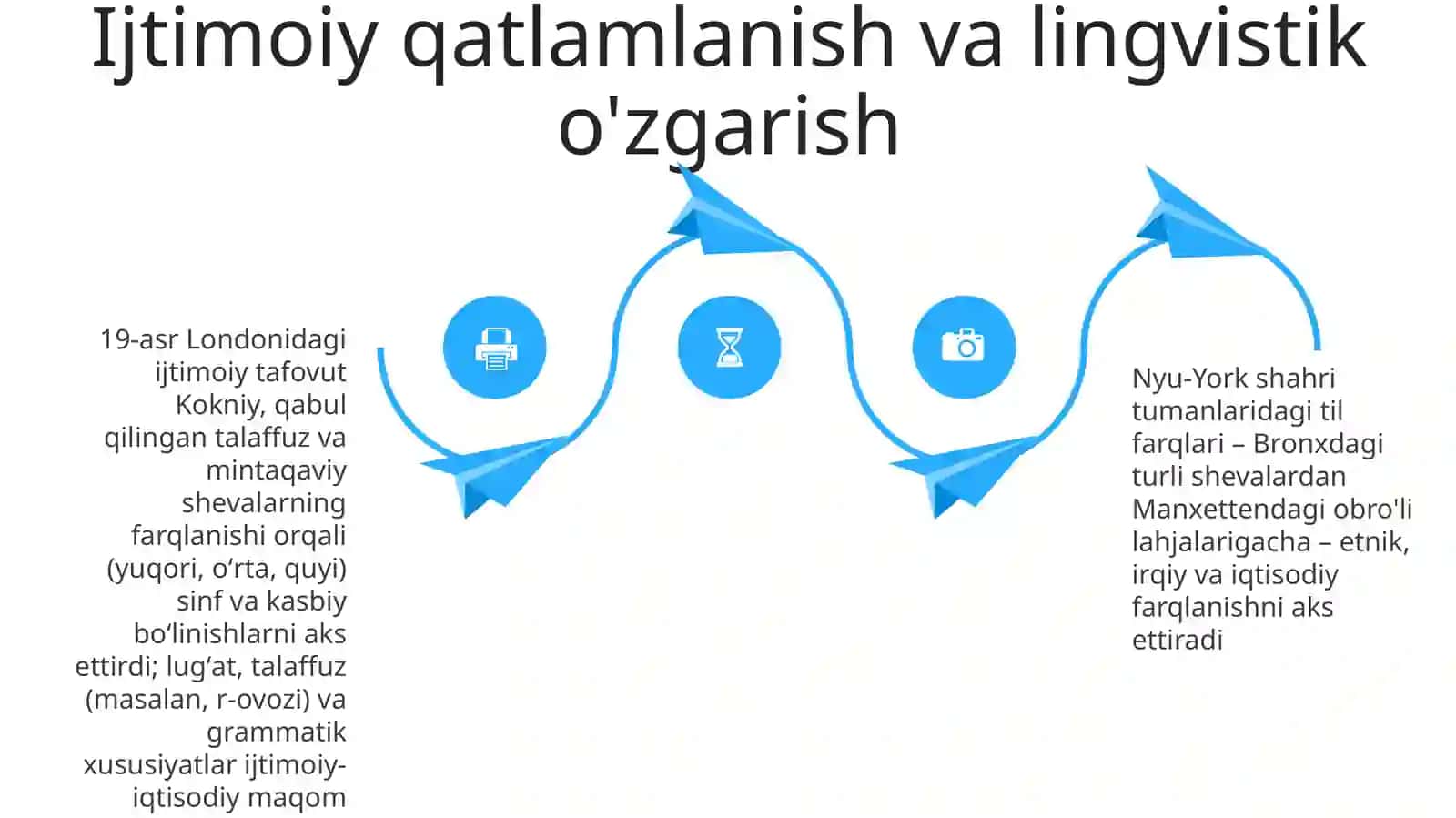 Jamiyat tuzilishi va til tuzilishi.Korrelatsiya va differentatsiya 4