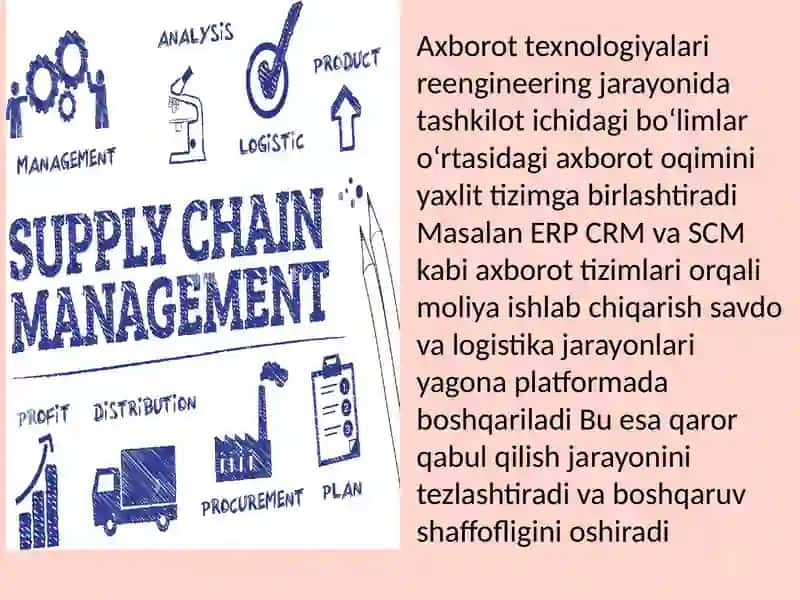 Biznes jarayonlarini reengineering qilishda axborot texnologiyalarining oʻrni 4