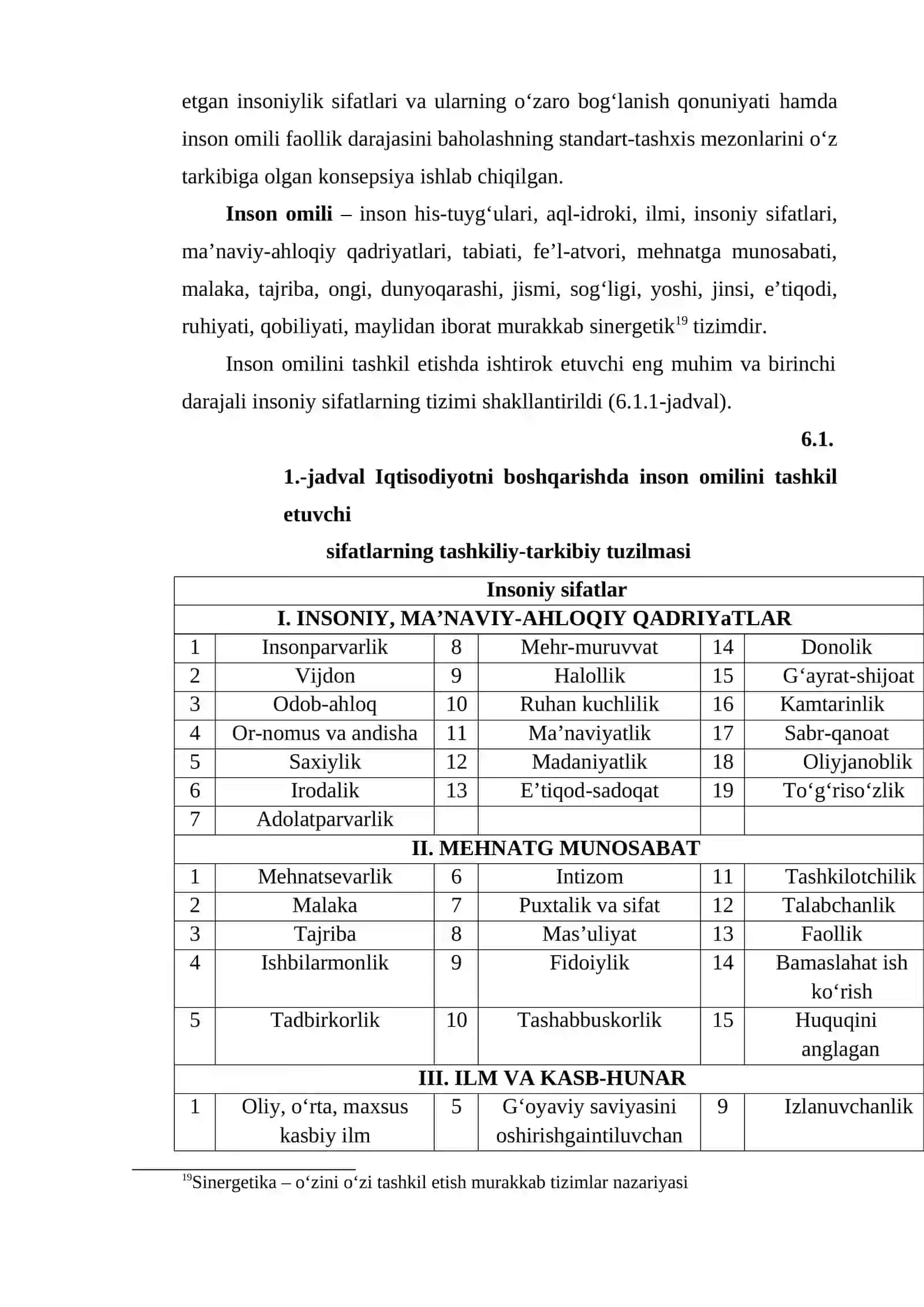 Innovasion iqtisodiyotda inson omilini faollashtirish 4