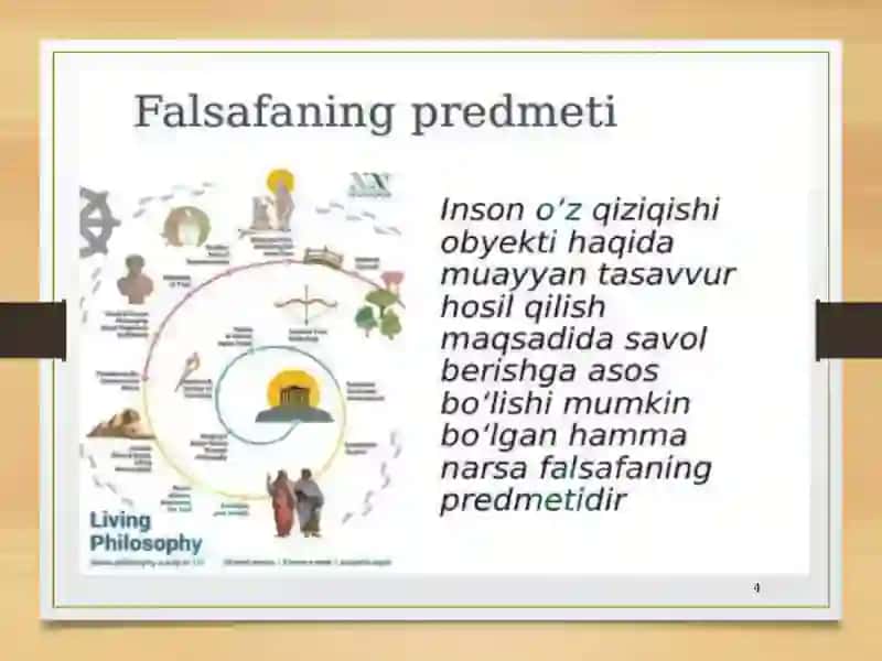 Fаlsafа. Fаlsafаning mohiyati va jamiyattaraqqiyotidagi roli 4