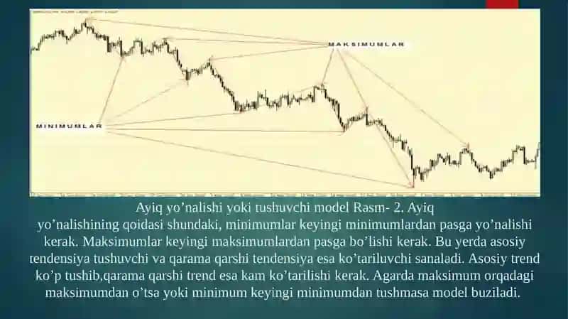 Modellar va ularning jarayonlari 4