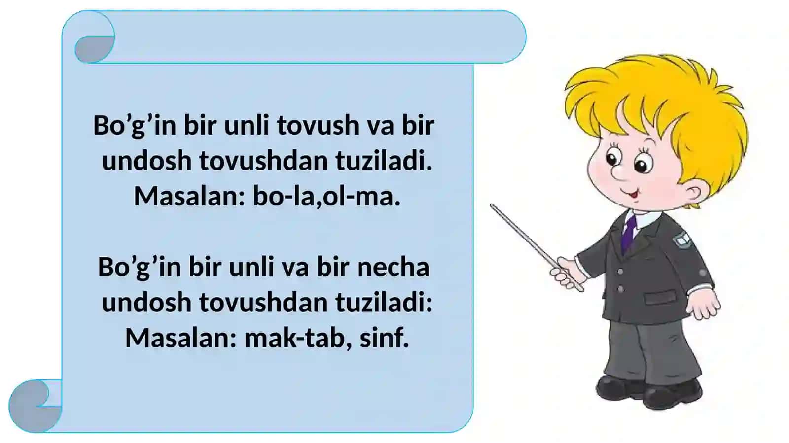 Bo’g’in birhavo zarbibi lan aytiladig an tovush yok tovushlar 4