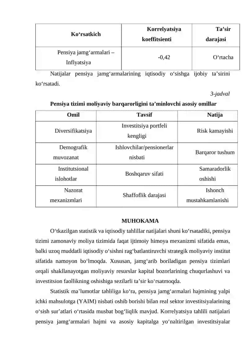 MOLIYA TIZIMIDA PENSIYA BILAN BOG‘LIQ TARMOQLARNING IQTISODIY RIVOJLANISHGA TA’SIRI VA MOLIYAVIY BARQARORLIK OMILLARI 4
