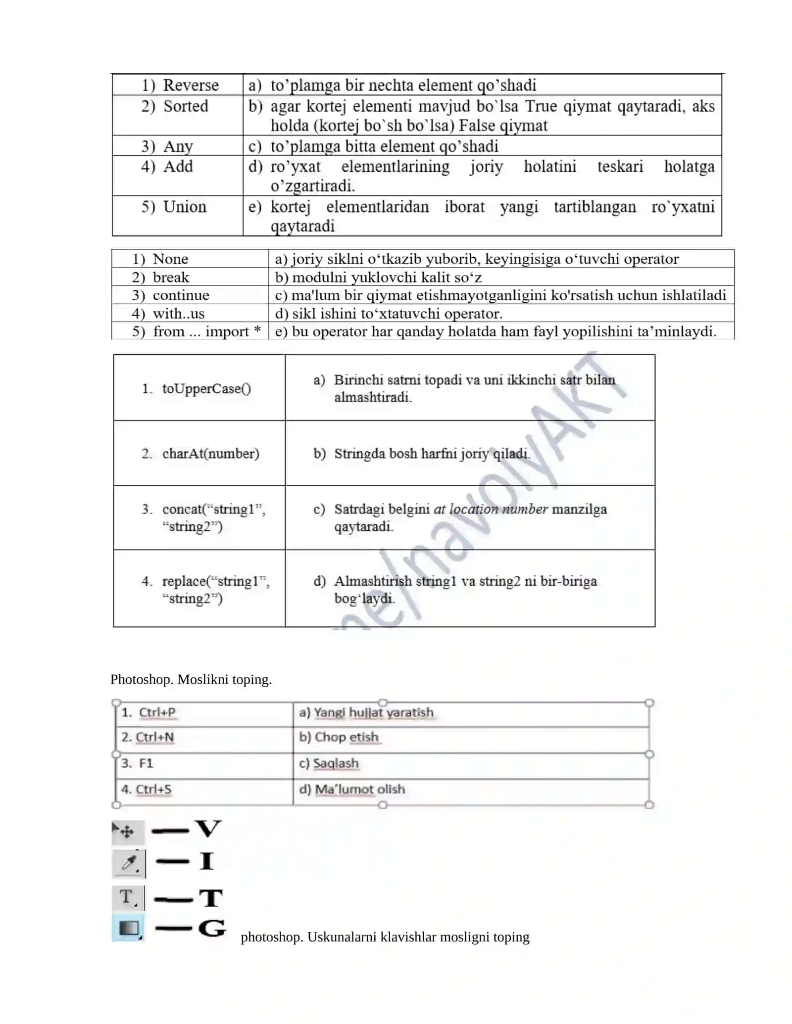 Adobe photoshop dasturida uskunalar va unga biriktirilgan ishga tushurish klavishlari qaysi qatorda to’g’ri berilgan 4