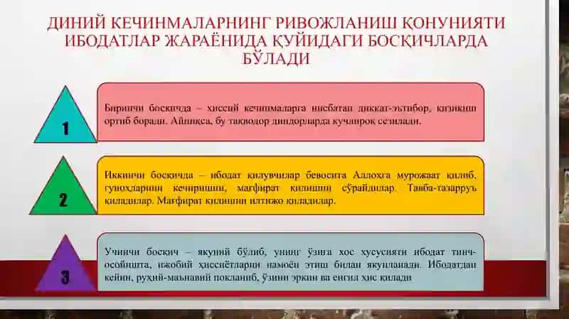 Дин психологияси: асосий тушунча, тамойиллар, диннинг психотерапевтик функцияси 4