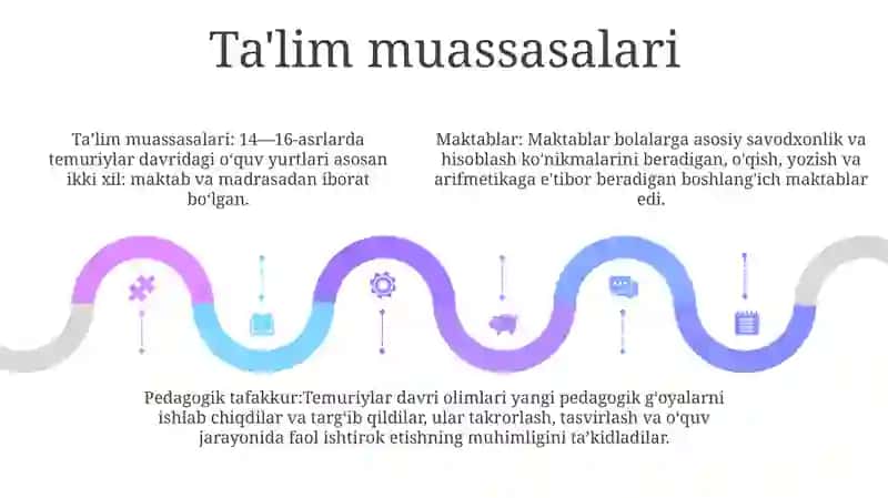 Xiv Asrning Ikkinchi Yarmi Va Xvi Asrda Movarounnahrda Tarbiya, Maktab Va Pedagogik Fikrlar Rivoji 4