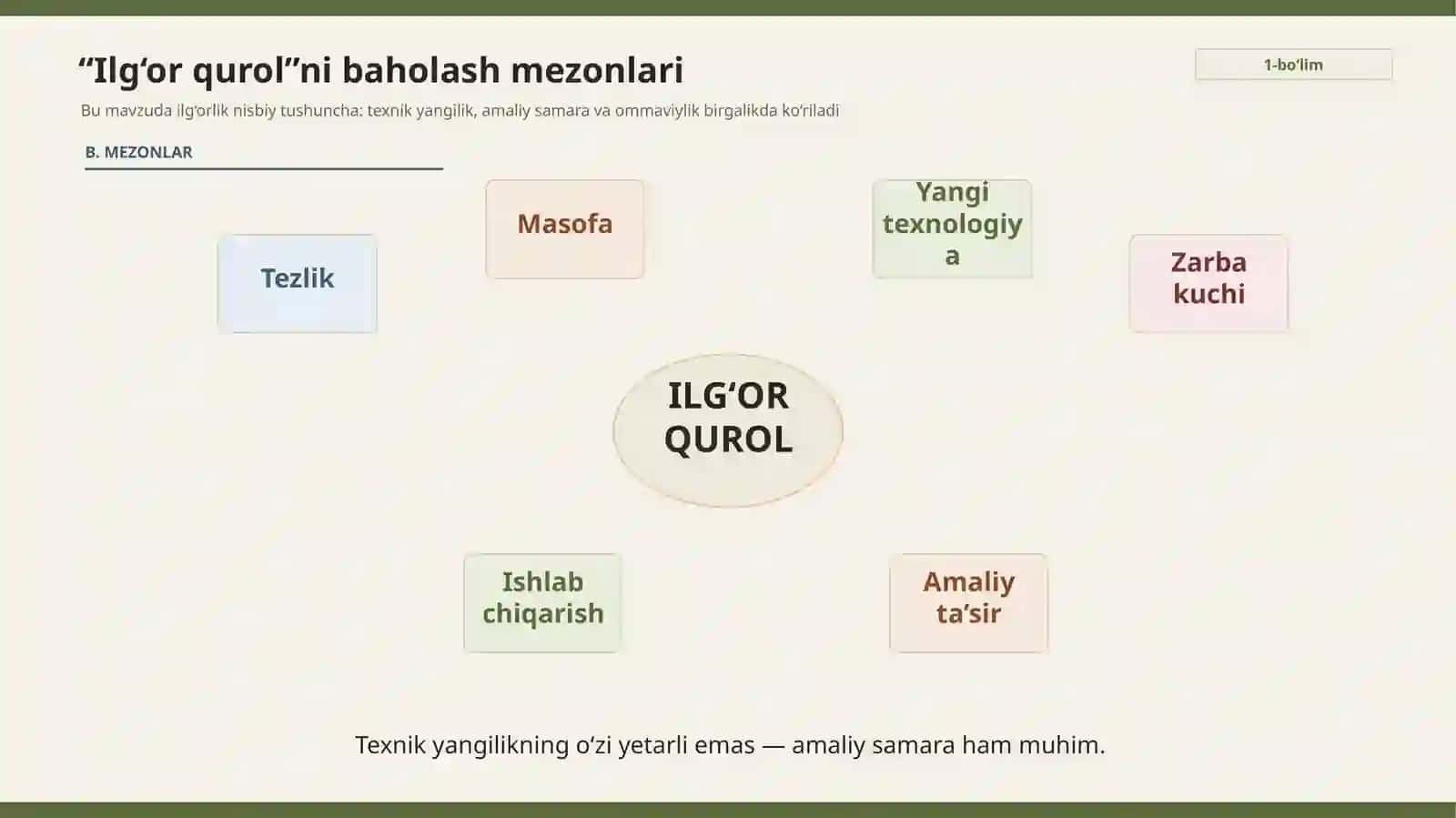 Ikkinchi Jahon Urushidagi Eng Ilg‘or Qurollar 15 Slaydli Taqdimot 4