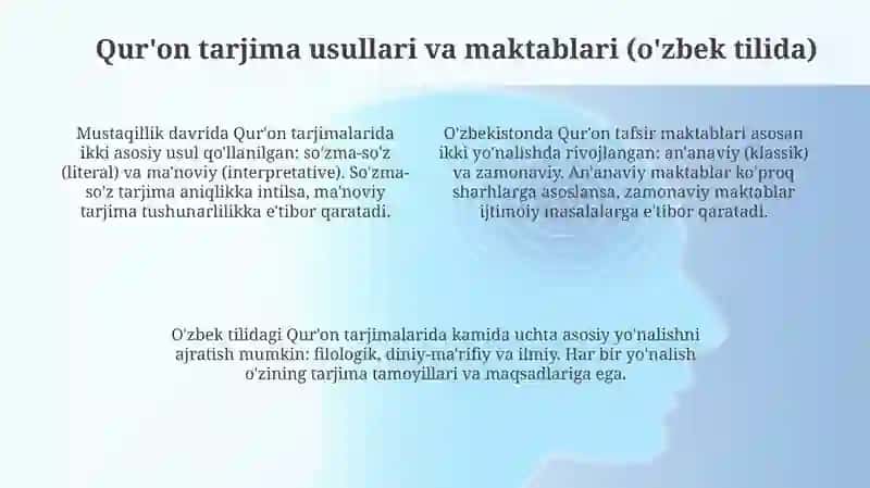 Mustaqillik Yillarida Qur'on Tarjimalari va Tafsirining Tarixiy Rivoji 4