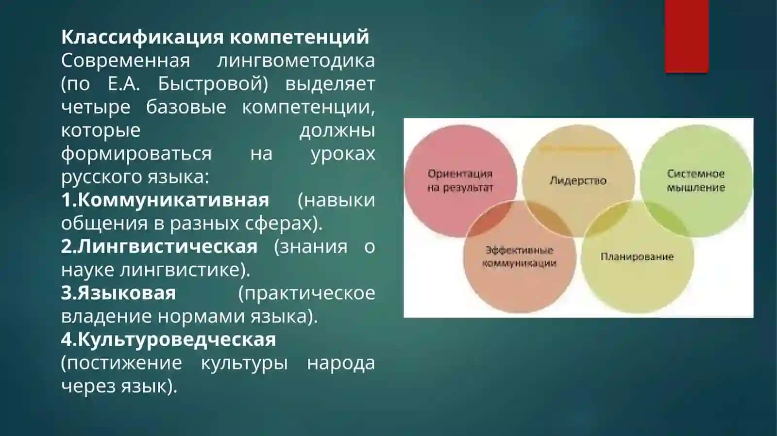 Лингвометодистыо формировании компетенций на уроках русского языка 4