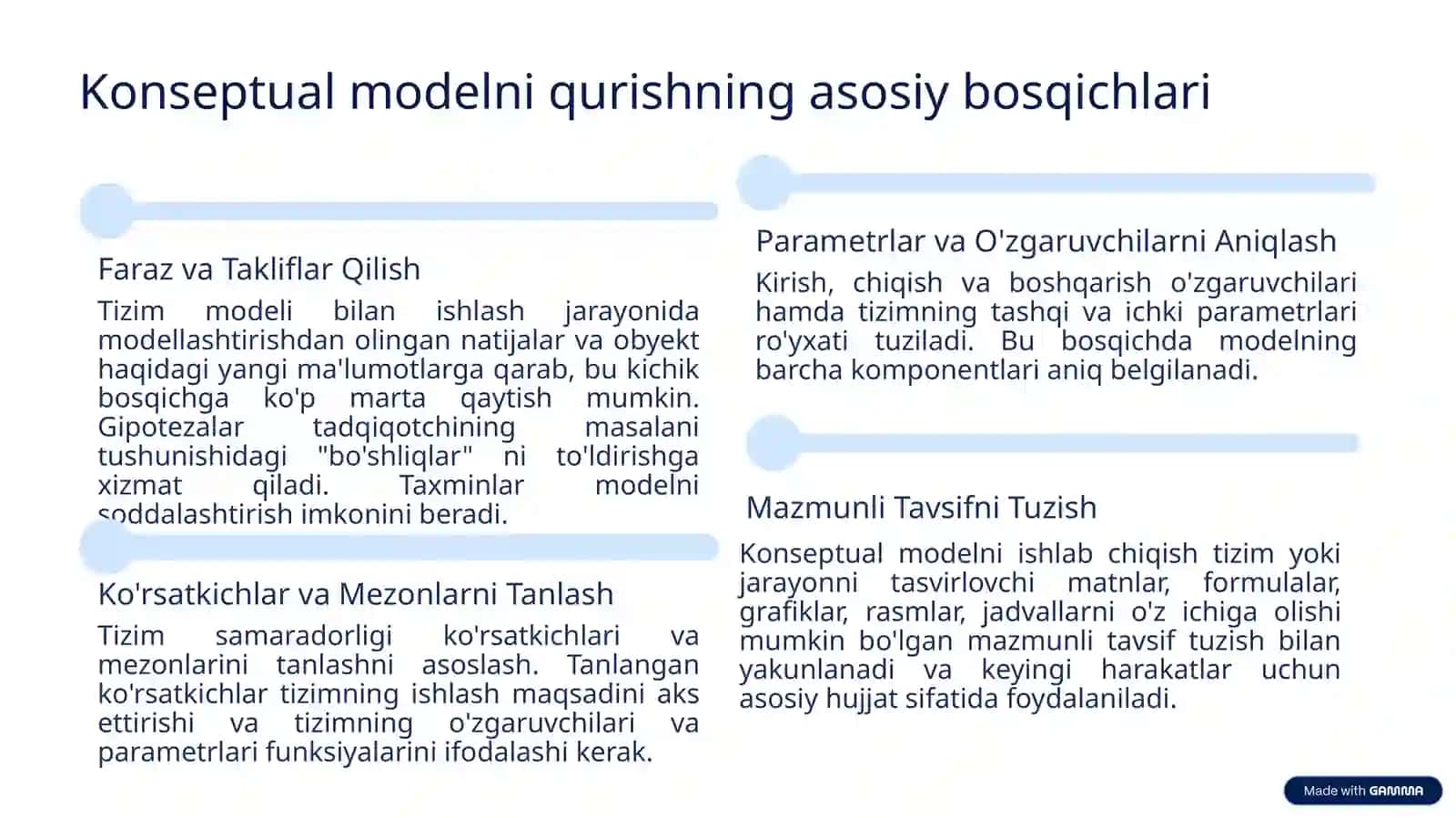 MATEMATIK MODELLARNI ISHLAB CHIQISH VA MASALALAR YECHISH KETMA-KETLIGI 4