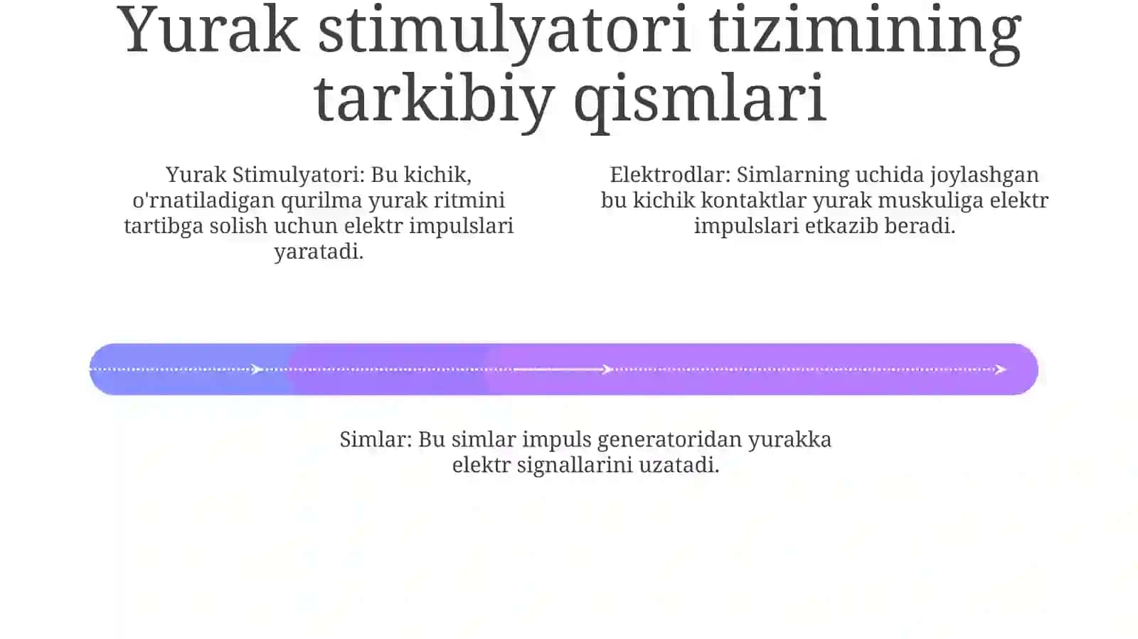 Kardiostimulyatsiya usullari 4