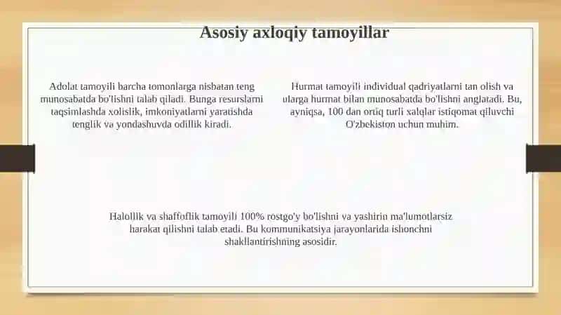 Kommunikatsiya madaniyatida axloqiy me'yorlar 4