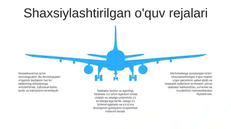 Savodxonlikni Oshirishda Innovatsion Usullar 4