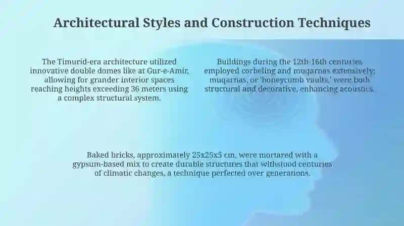 Golden Age of Uzbek Architecture: 12th-16th Centuries 4