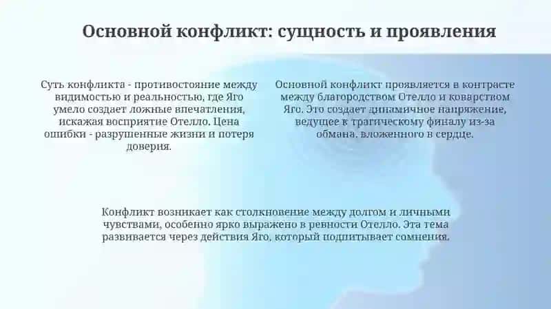 Трагедия Шекспира "Отелло" основной конфликт и его разрешение 4