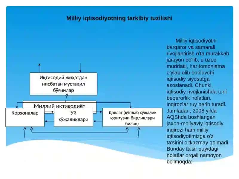 MILLIY IQTISODIYOT VA UNI SHAKLLANTIRISHDAGI DOLZARB MUAMMOLAR 4