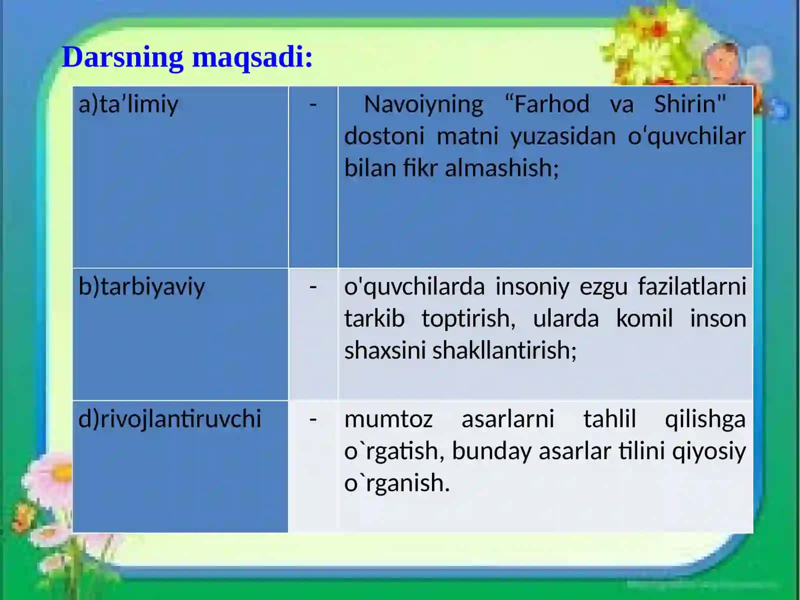Alisher Navoiyning Farhod va Shirin dostonida komil inson g‘oyasi 4
