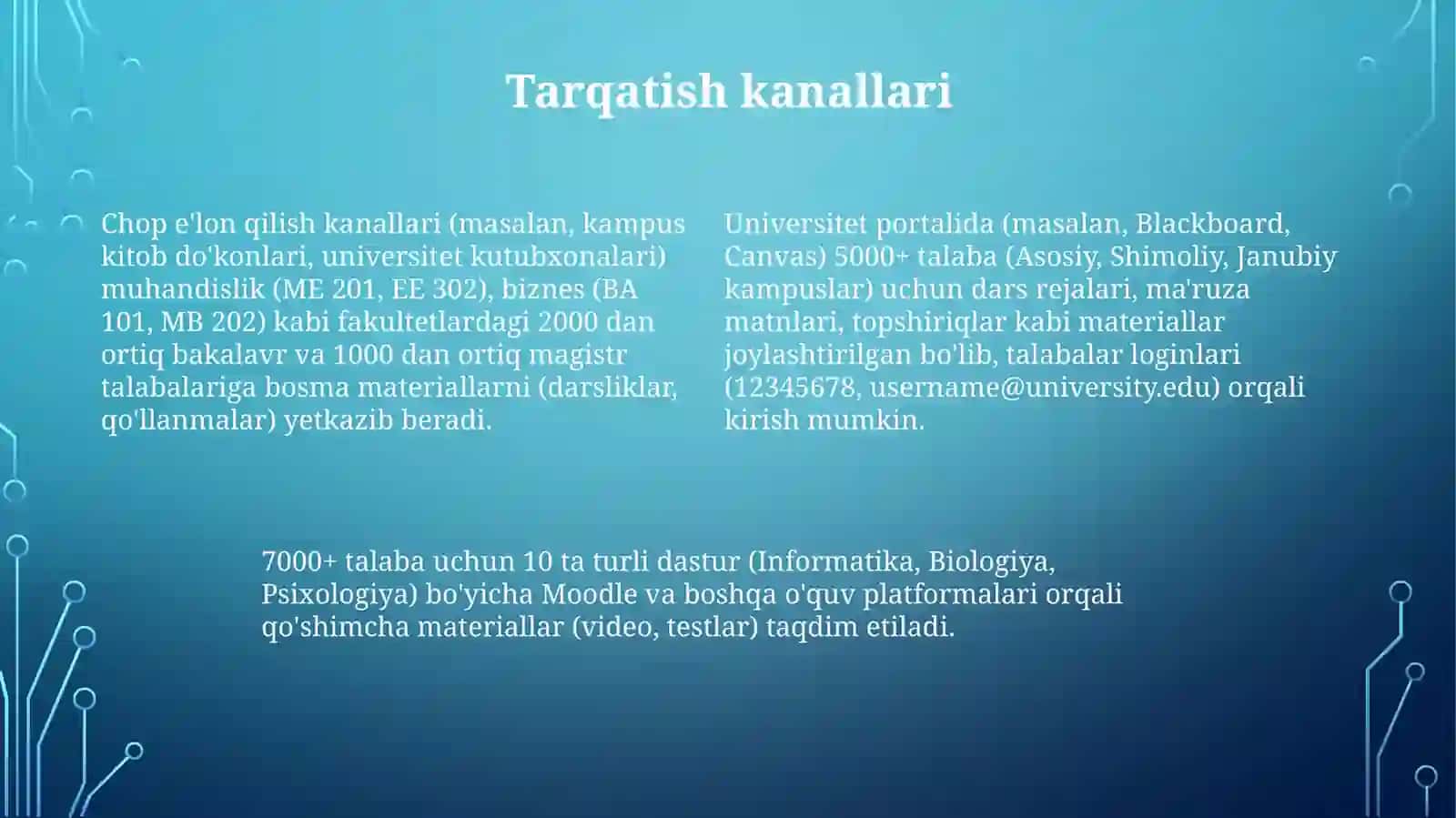 Universitetning taqdimotlari va materiallari 4