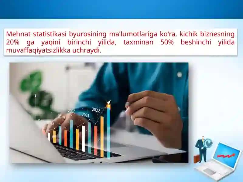 KORXONA FAOLIYATI BIZNES REJALASHTIRISH 4