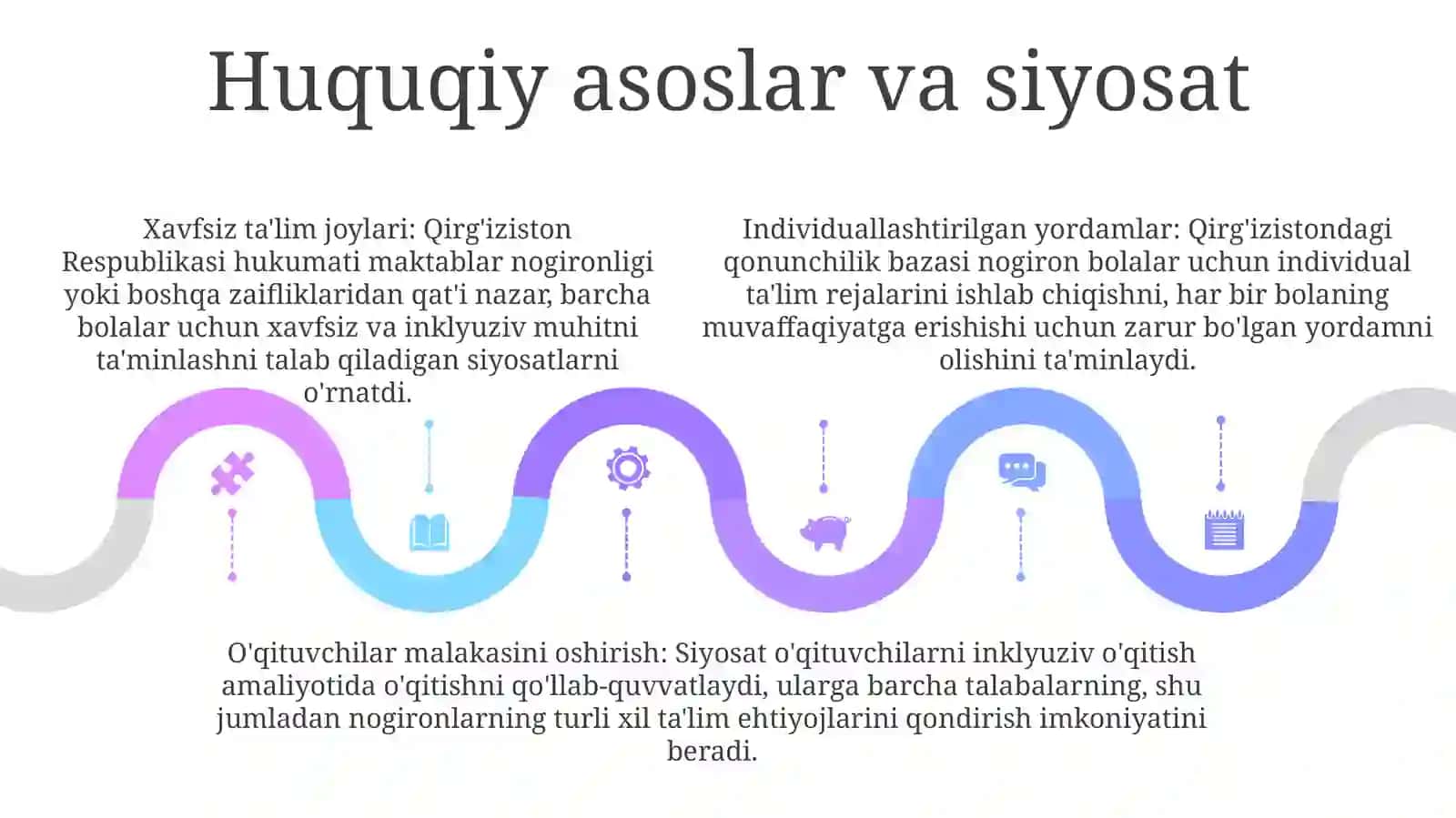 Chet Elda Alohida Yordamga Muhtoj BolalarňingInklyuzivTalimi 4
