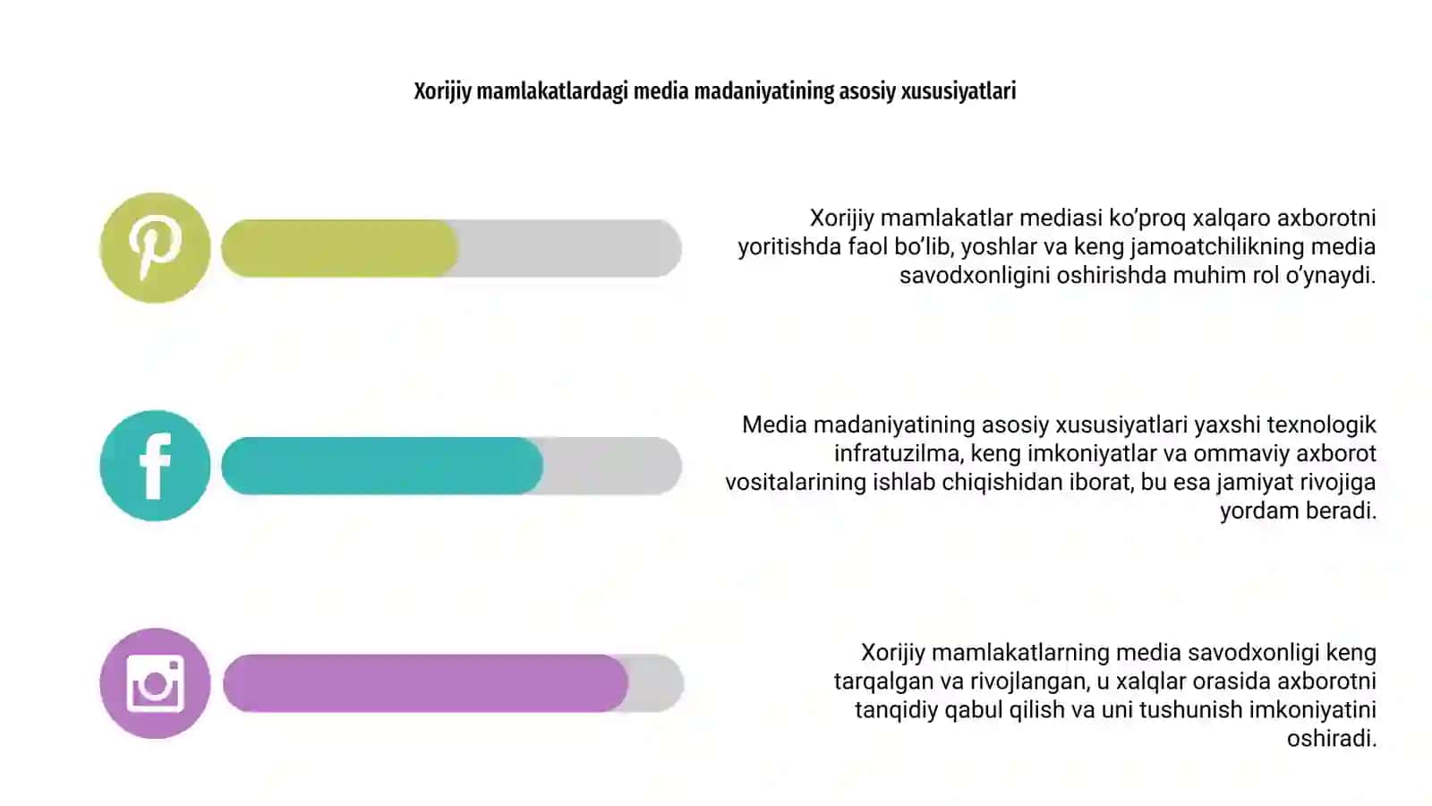 Xorijiy mamlakatlarning media savodxonlik va axborot madaniyatini qiyosiy tahlili 4