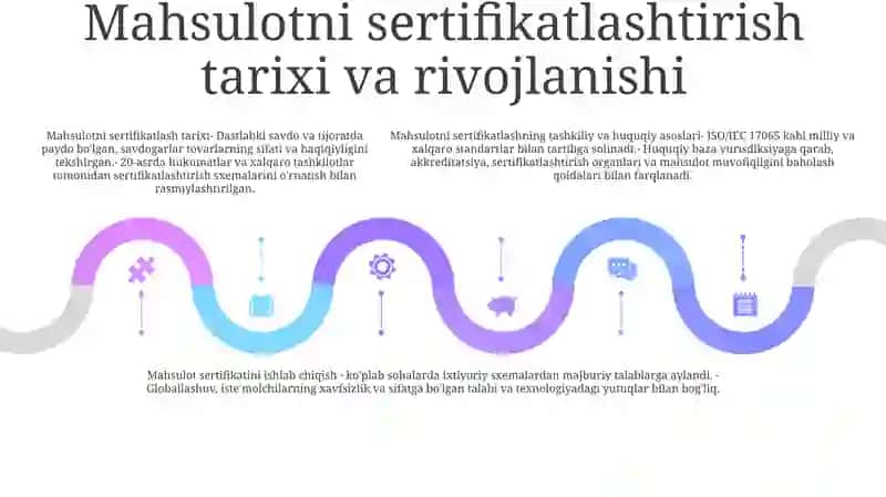 Mahsulotni Sertifikatlashning Tashkiliy-Huquqiy Asoslari 4