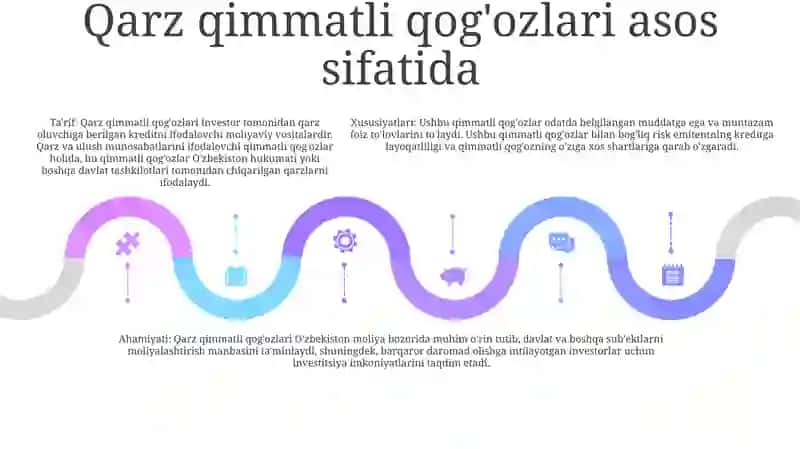 Bazaviy Qimmatli Qog'ozlar 4