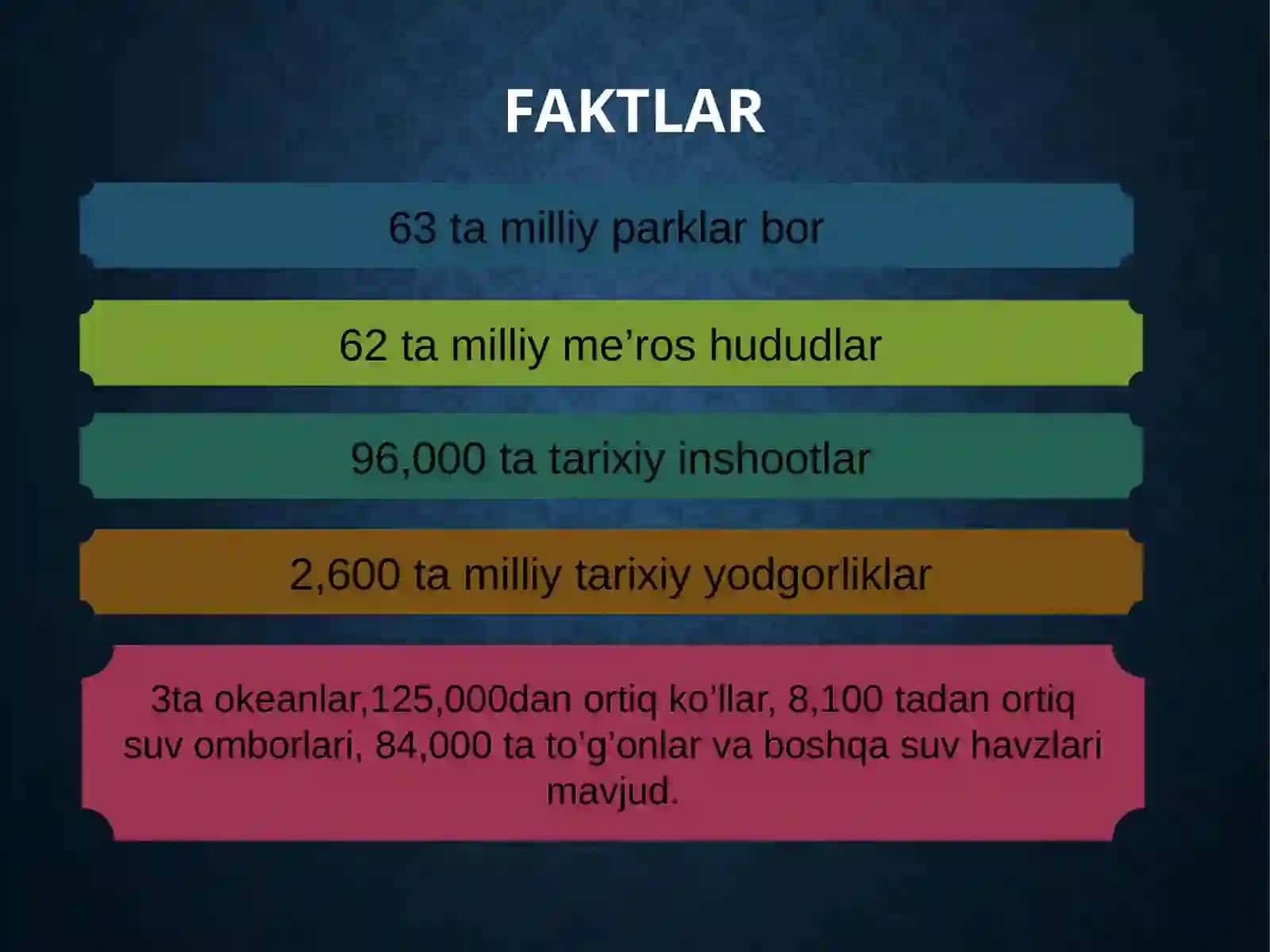 АQSh milliy parklarining ekoturizmda gio‘rni 4