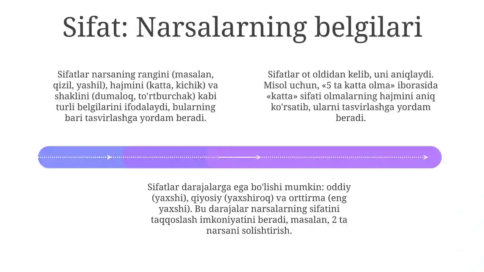 4 sinf so'z turkumlari 4