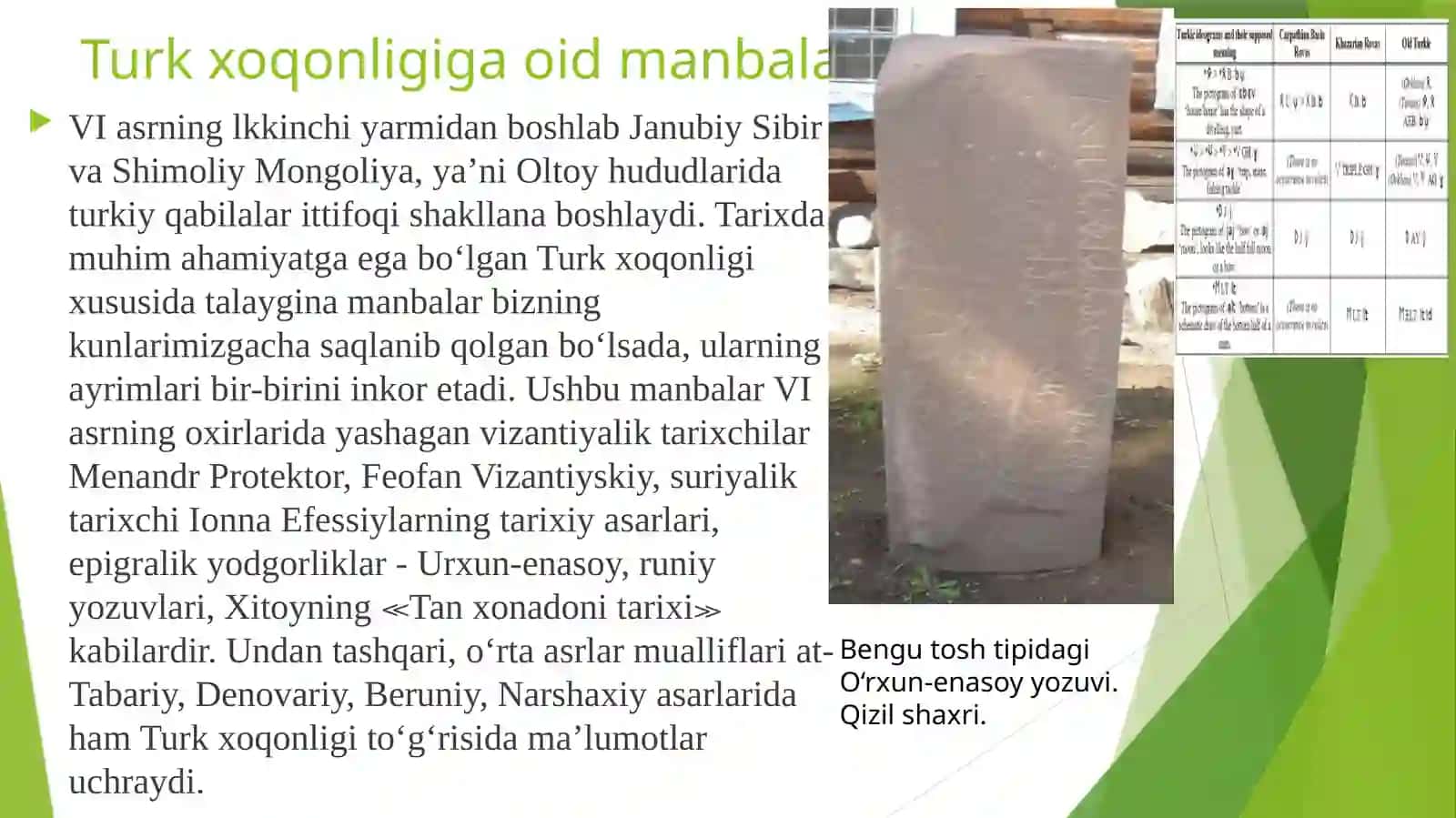 O‘rta Osiyo xududlari Turk xoqonligi davrida 4