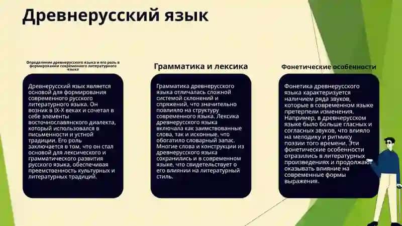 Современный русский литературный язык 4