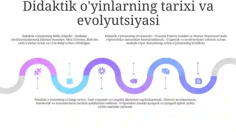 OʻQitishni Tashkil Qilishda Didaktik OʻYin Metodidan Foydalanish 4