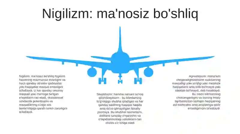 Agnostizm, Spektitsizm, Nigilizm Umumiy Va O'Ziga Xos Jihatlari 4