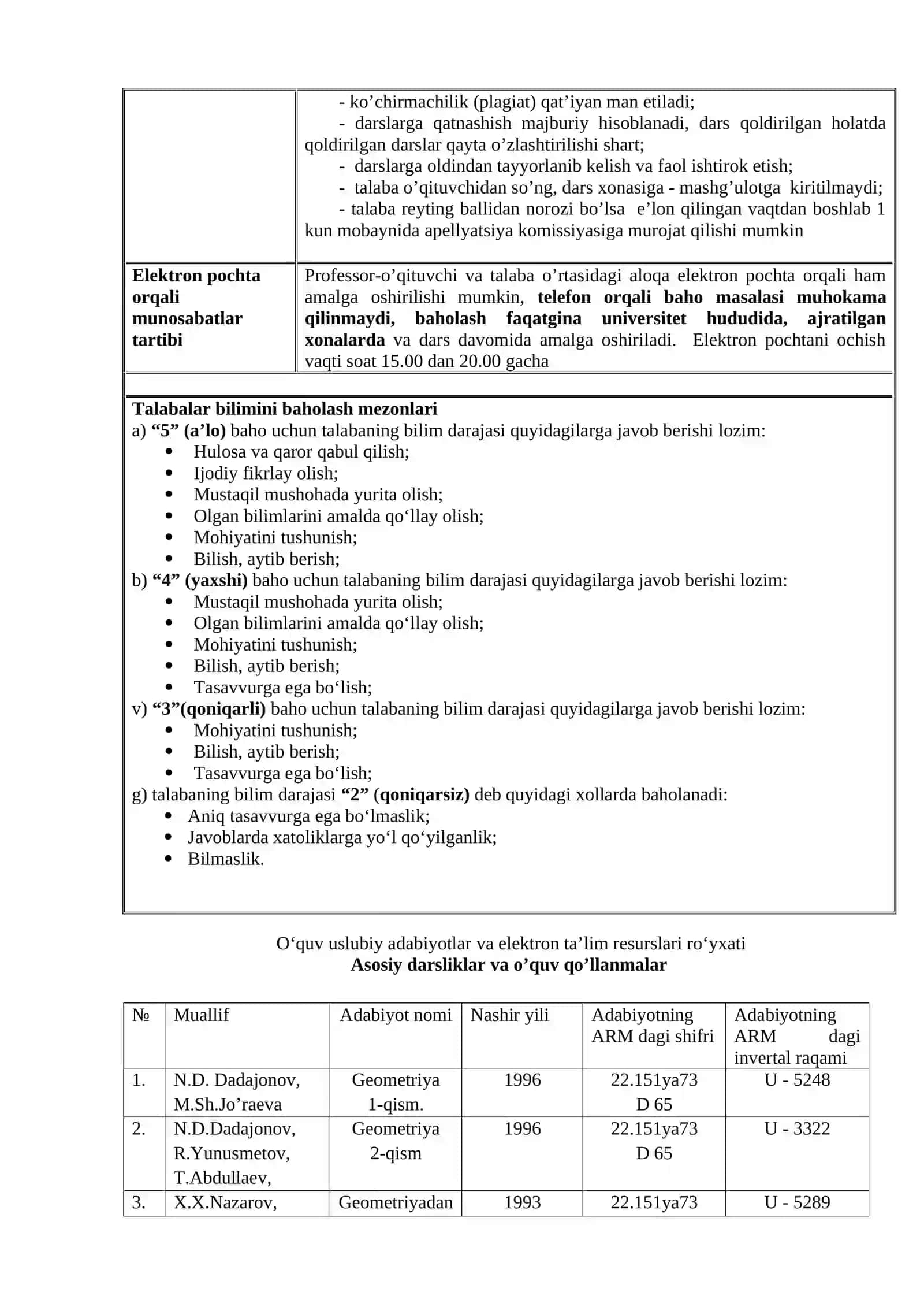 Analitik geometriya 4