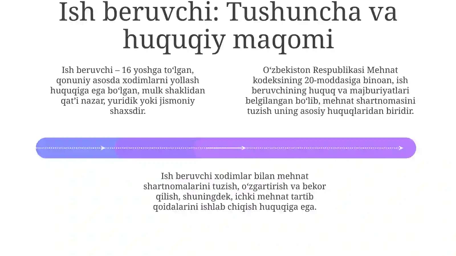 Mehnatga oid munosabat sub’ektlari 4