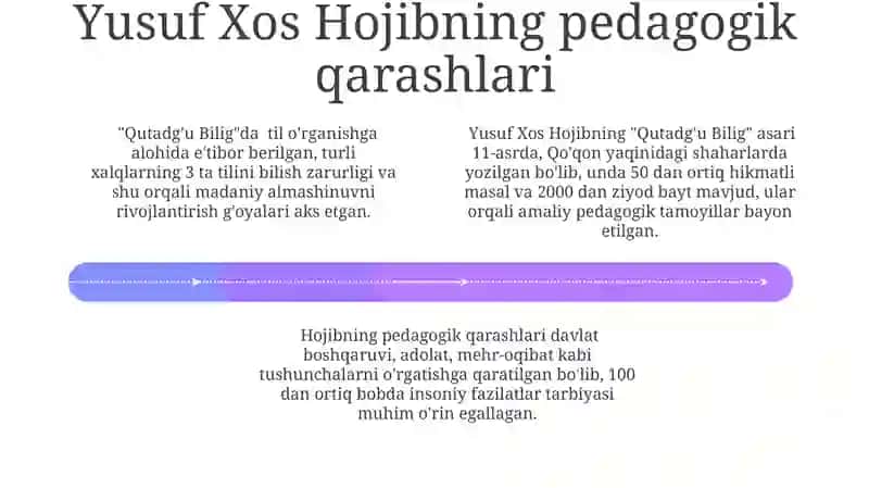 Hibat ul-haqa’iq, Qutadg’u bilig 4