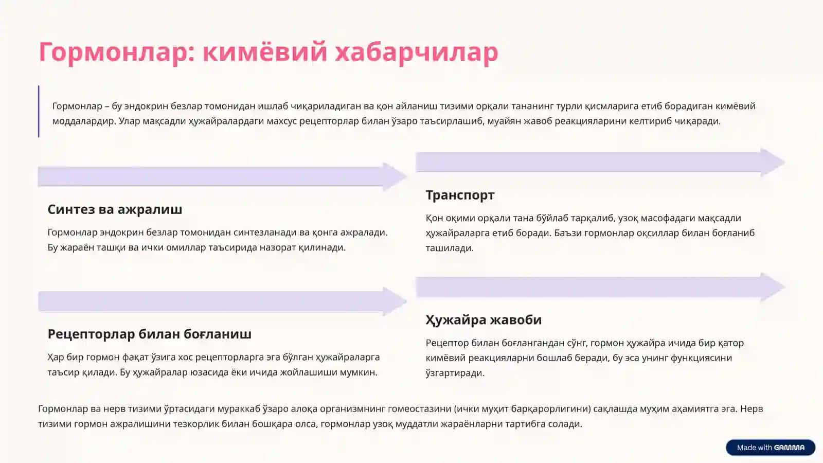 Эндокрин тизим патофизиологиясига кириш 4