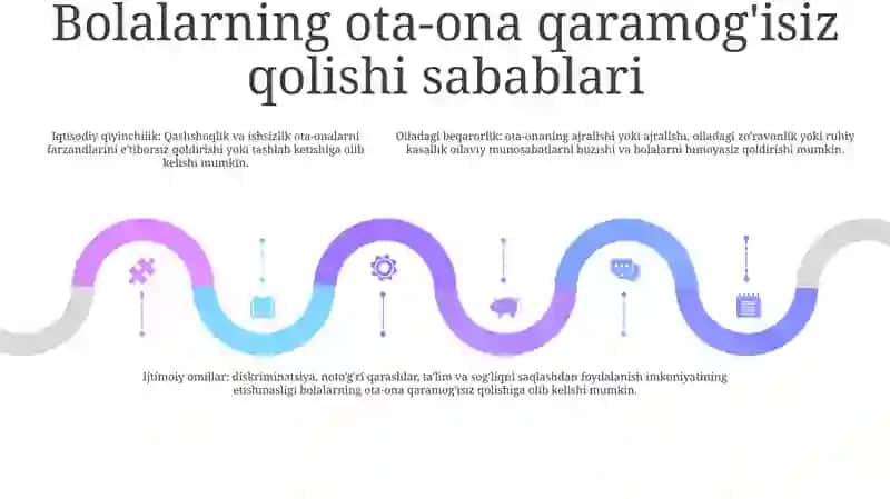 Ota-Ona Qarovisiz Qolgan Bolalarni Mehribonlik Uylariga Joylashtirish 4