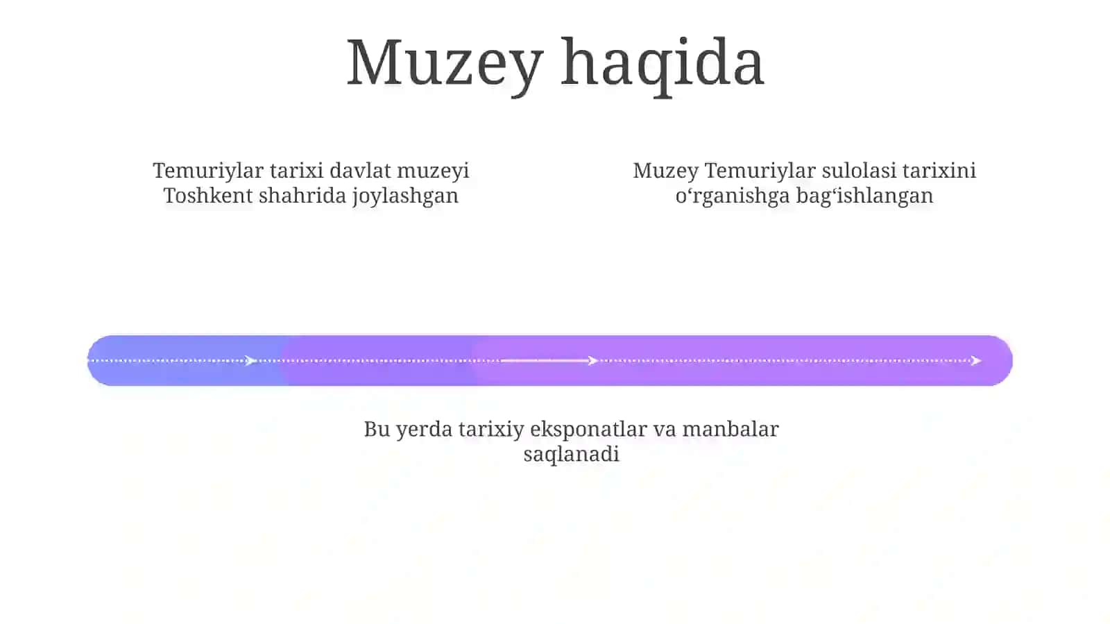 Temuriylar tarixi davlat muzeyi 4