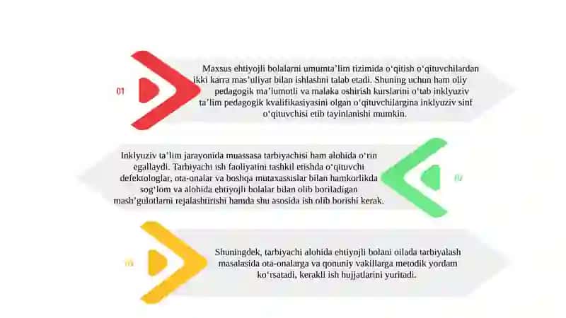 Inklyuzivta’limtizimi 4