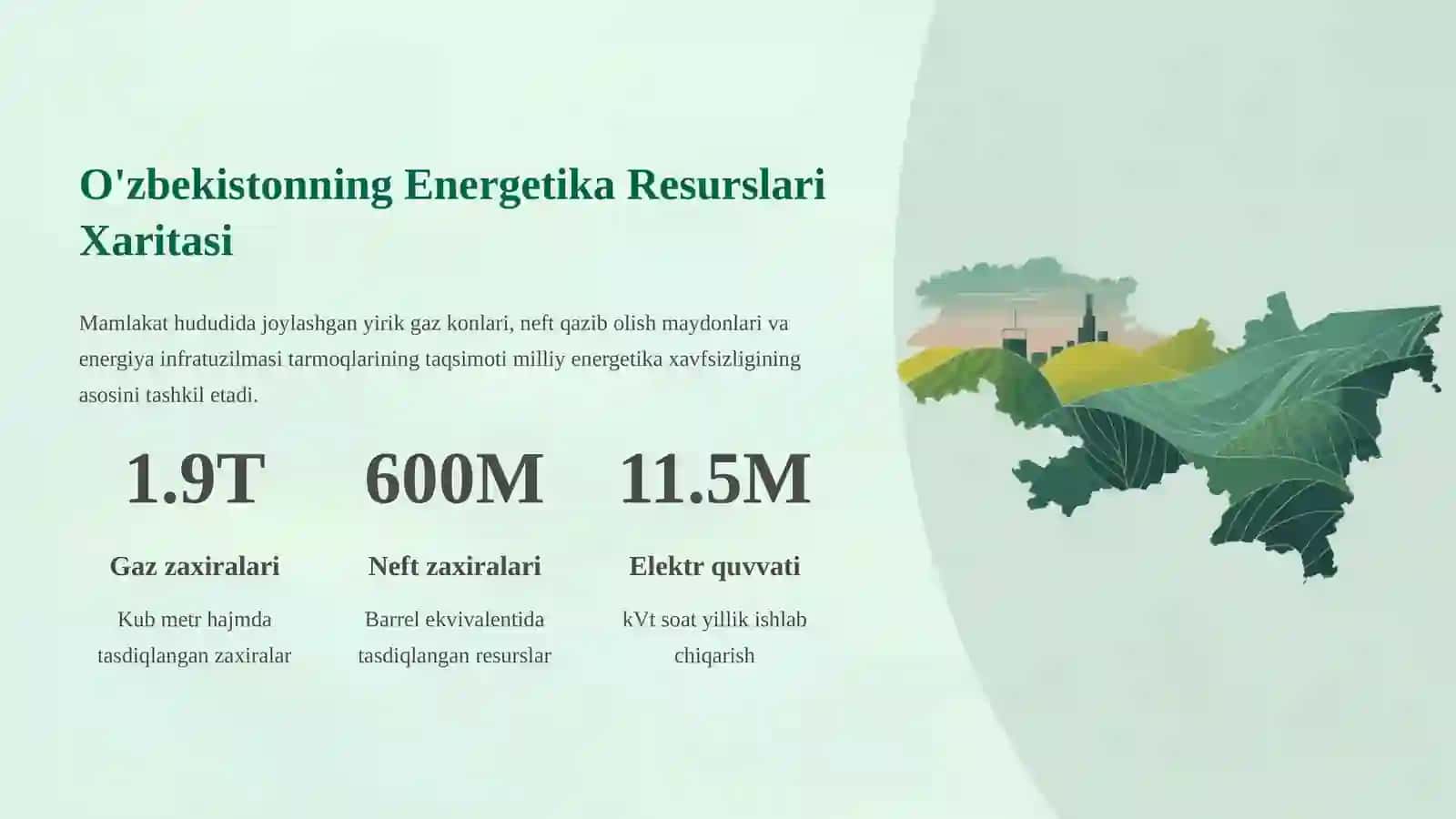 Yaxshi energetikaning rivojlanishiga taʼsir qiluvchi omillar 4