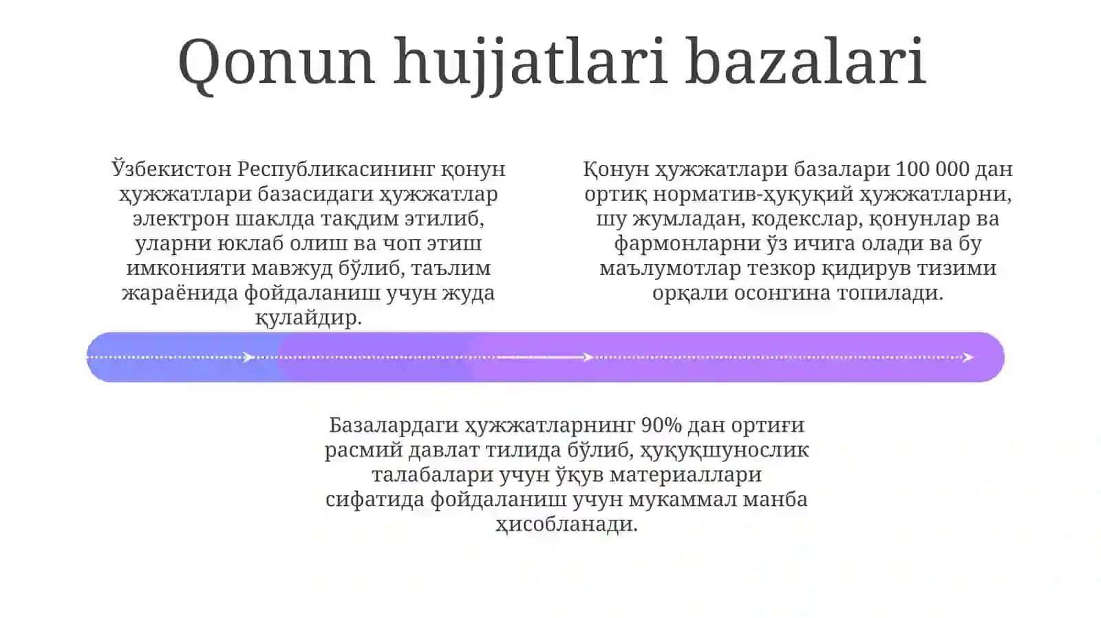 Huquq fanlarini oʻqitishda axborot texnalogiyalaridan foydalanish 4