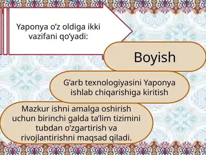 Xorijiy davlatlarda maktabgacha ta’lim tizimini o’rganish va tahlil qilish 4