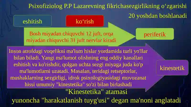 Yetuklik va keksalik davrining psixologik xususiyatlari 4