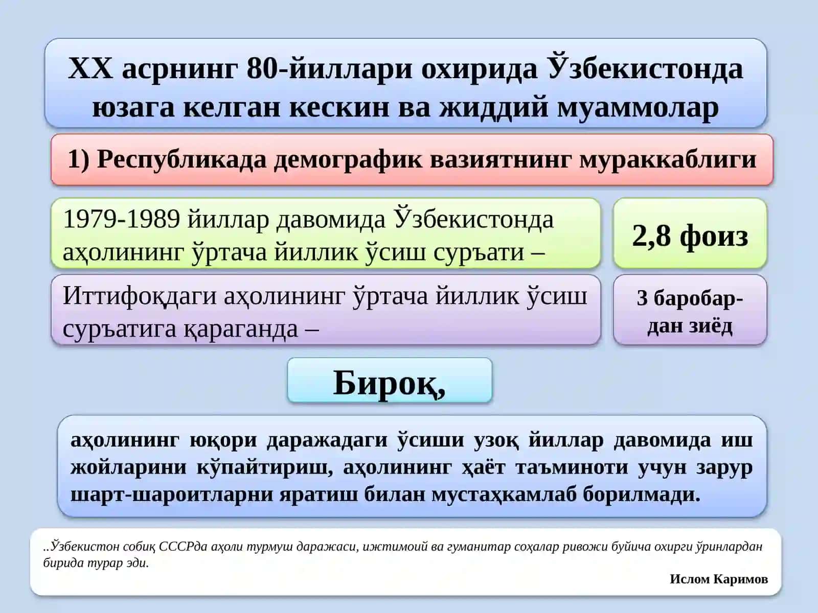 O`zbekiston san'ati 50–80 yillarida 4